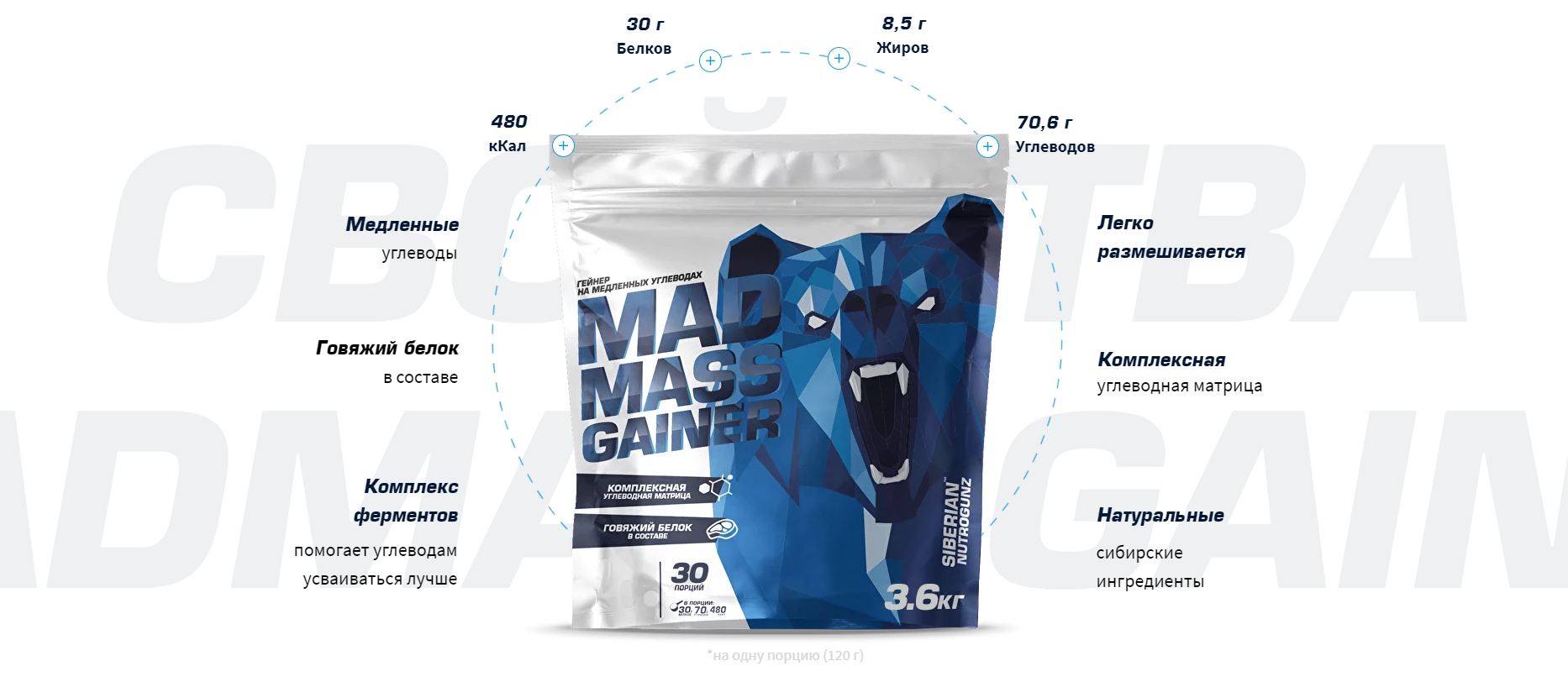 mad-mass-gainer-web-36